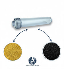 Coconut Shell Carbon + KDF 55 Drinking Water Inline Filter for Reverse Osmosis Systems | 2"x10" | 1/4" FPNT