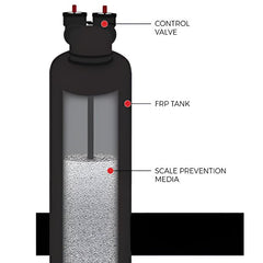 Salt-Free Water Conditioner with Scale Prevention | 12 GPM | Catalytic Carbon Whole House Up-flow Filtration System