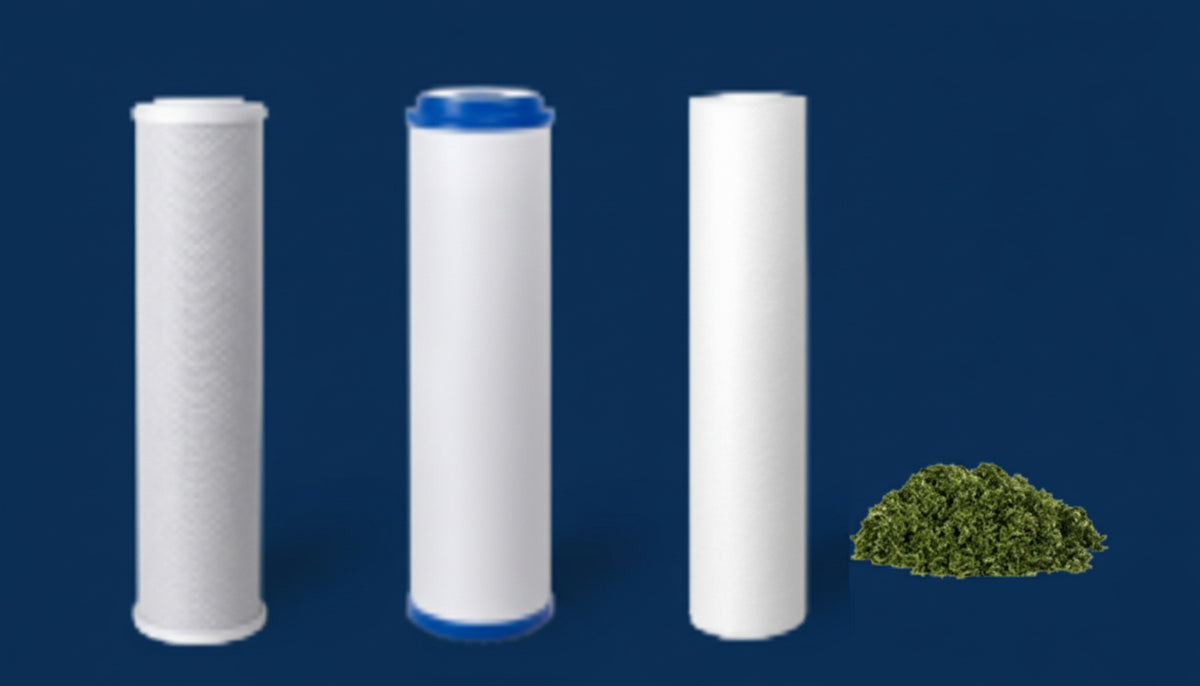 Replacement RO/DI Filter Set with DI Resin – Fits Standard 10" Housings