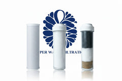 Replacement Water Filter Set: Carbon Block | Fluoride Reducing Filter | GAC + KDF Filter (3 PC) Set