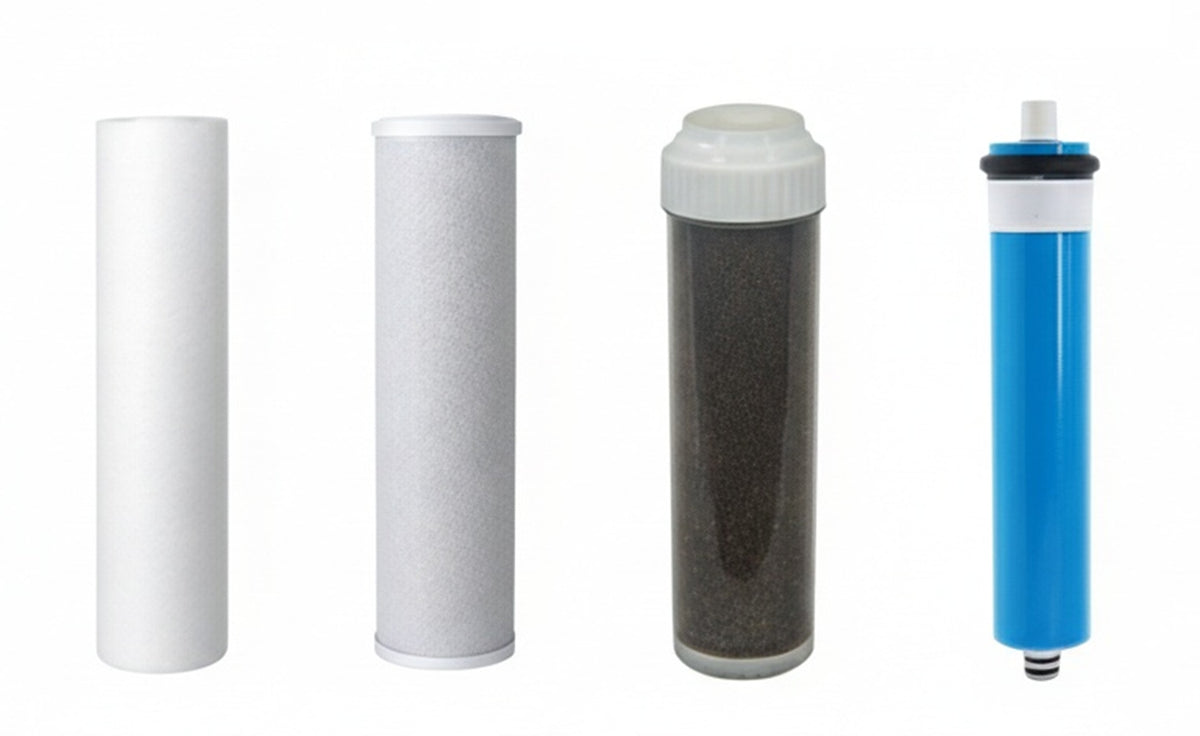 4-Stage RO/DI Aquarium Water Filter &amp; Membrane Replacement Set --  150 GPD