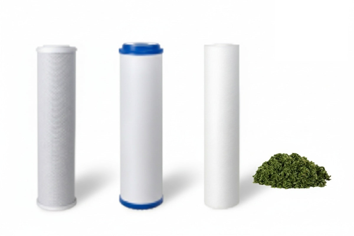 Replacement RO/DI Filter Set with DI Resin – Fits Standard 10" Housings