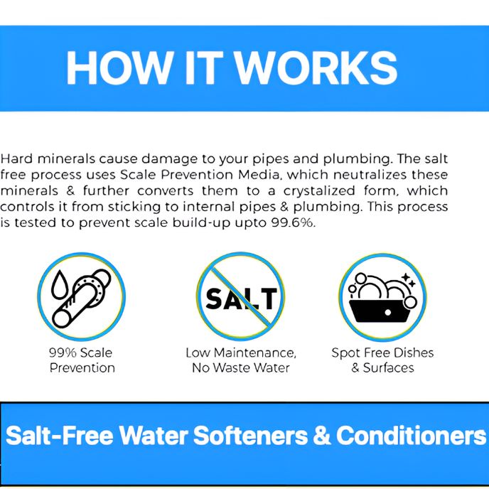 Salt Free Water Conditioner | 20 GPM | + Catalytic Carbon Media Tank with Manual Backwash Valve | 2 Systems